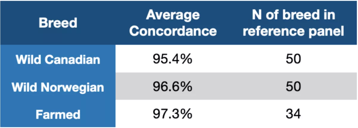 Screen Shot 2022 11 26 at 8 38 15 PM